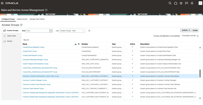 顧客契約管理者カスタム・ロール・グループ