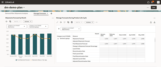 需要計画内のページへのディープ・リンク