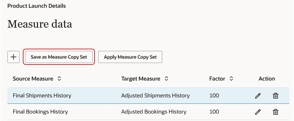メジャー・データ・ステップ