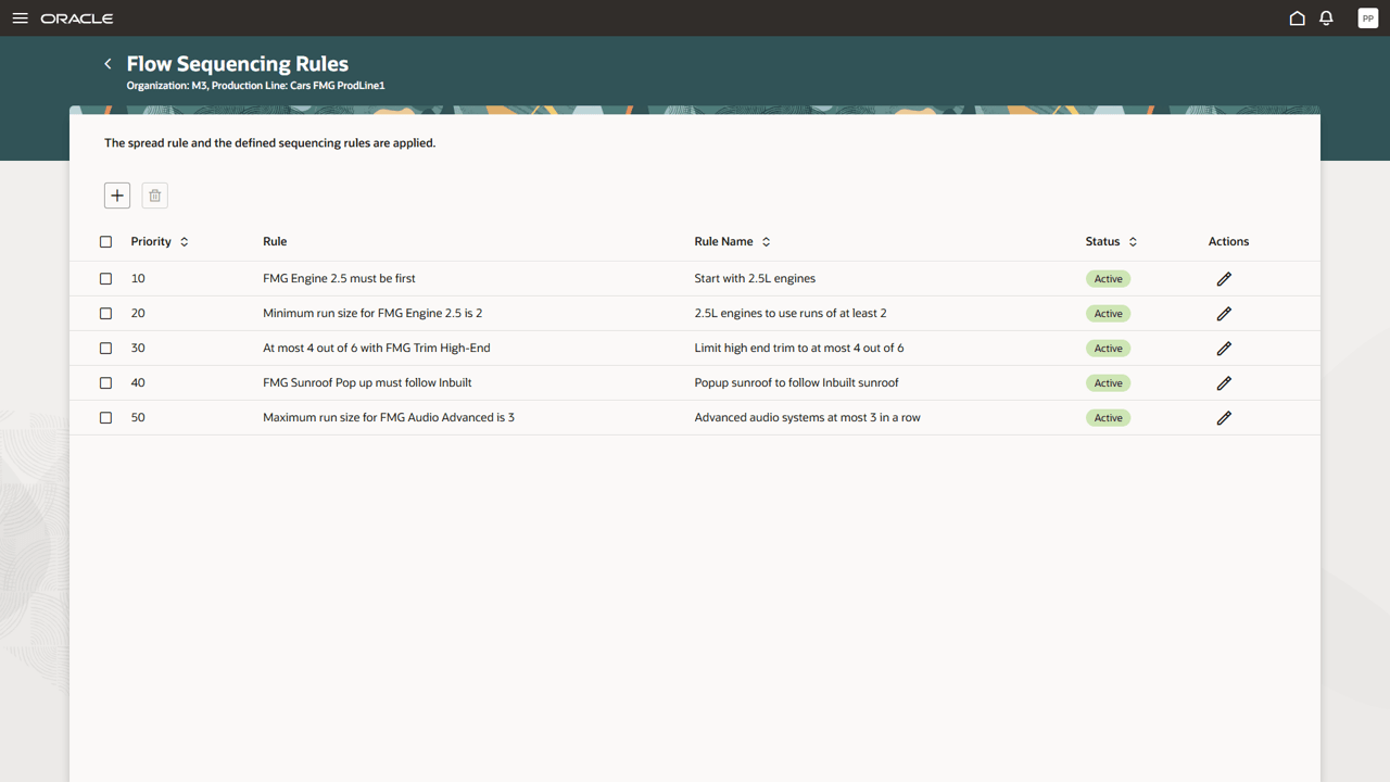 生産ラインのフロー順序付けルール