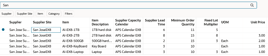 検索バーおよび推奨フィルタの使用