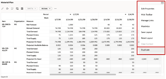 重複オプション