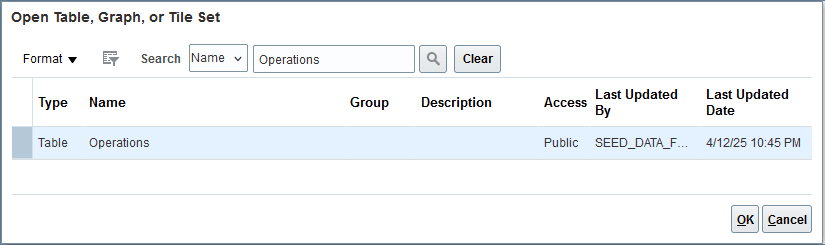 表、グラフまたはタイル・セット・セクションを開く