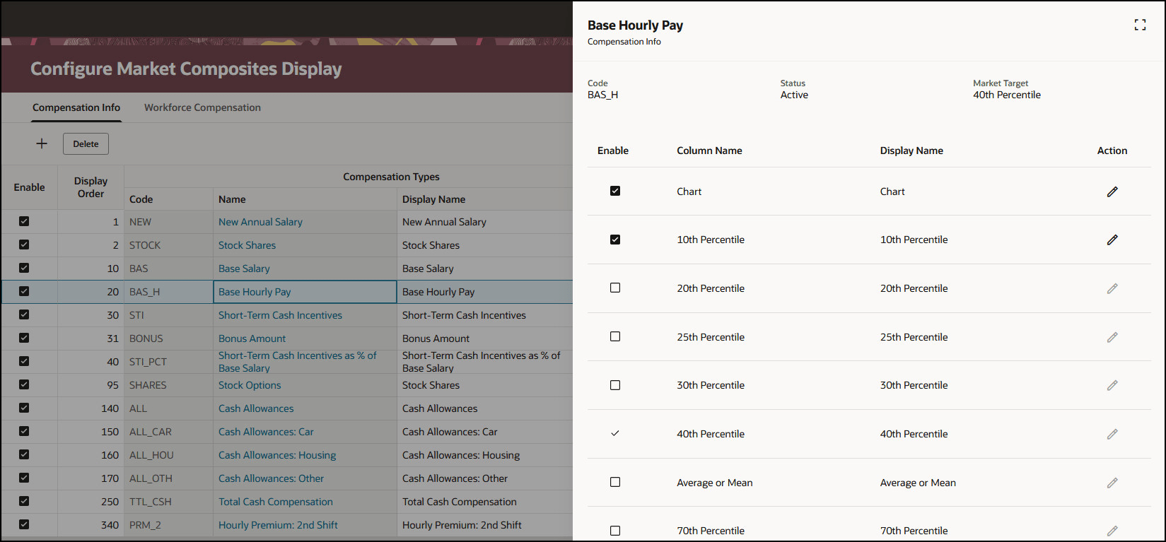 市場複合表示パネル・ドロワーの構成