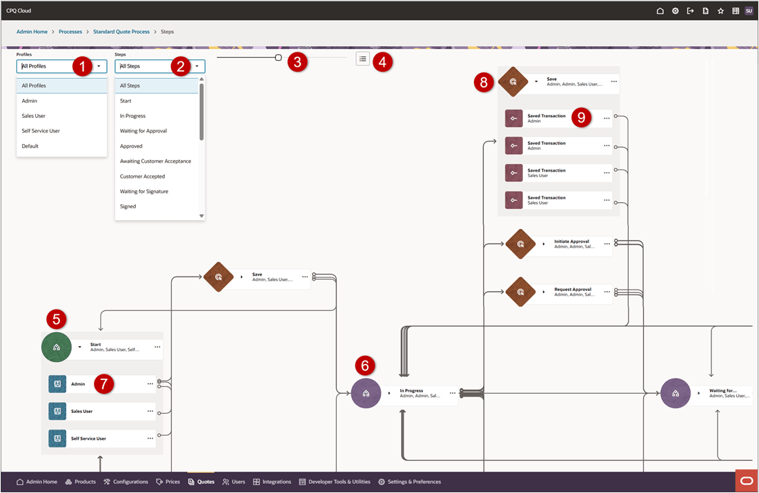 作業フォルダ・ステップ