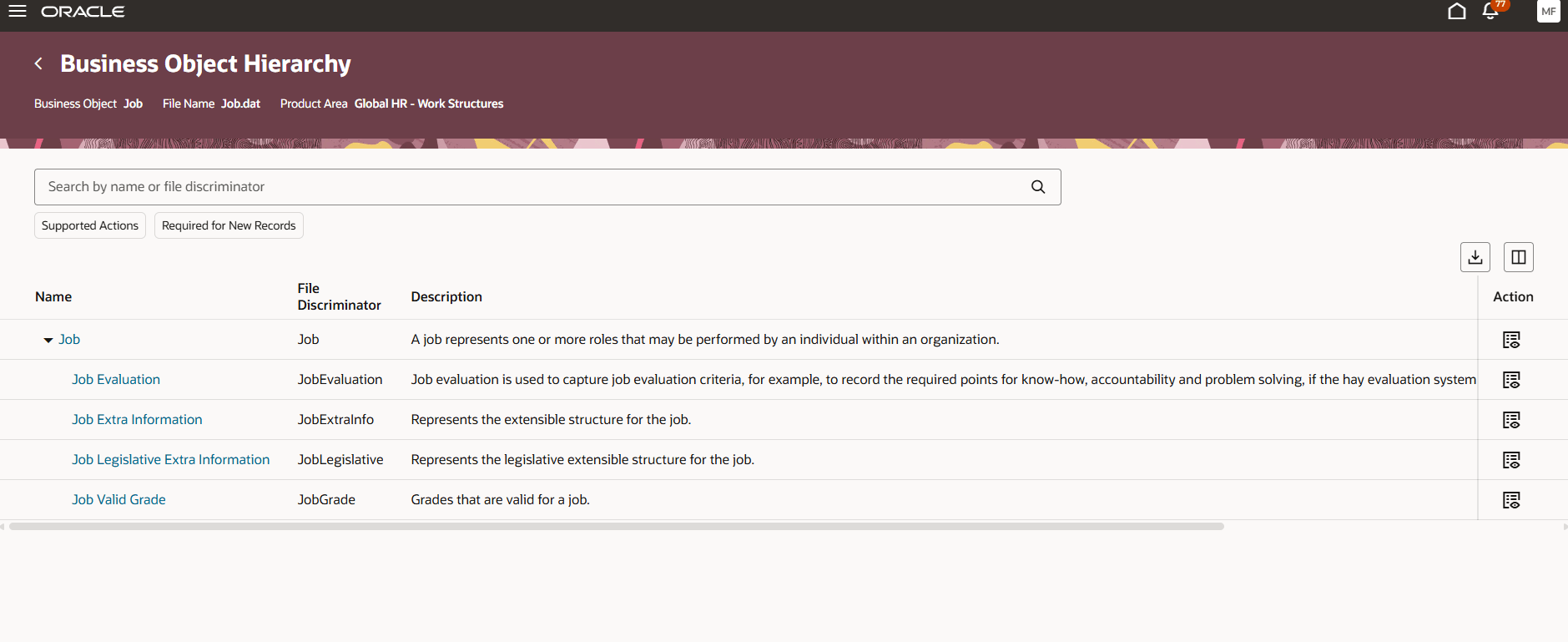 ビジネス オブジェクト階層ページ