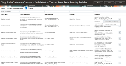 処理からの契約ポリシーの付与の削除