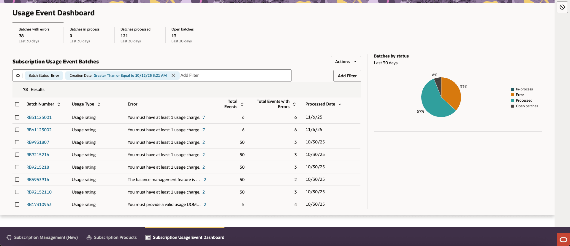 使用イベント・ダッシュボード