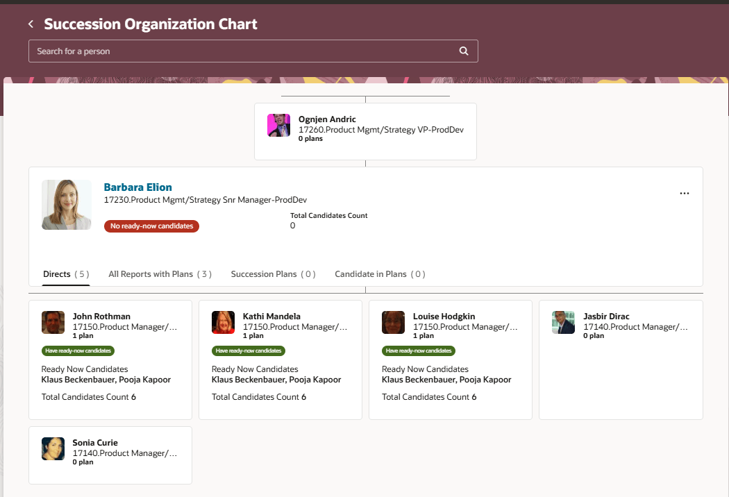 後任プランあり/なしの直属の部下を表示する「直属」タブ