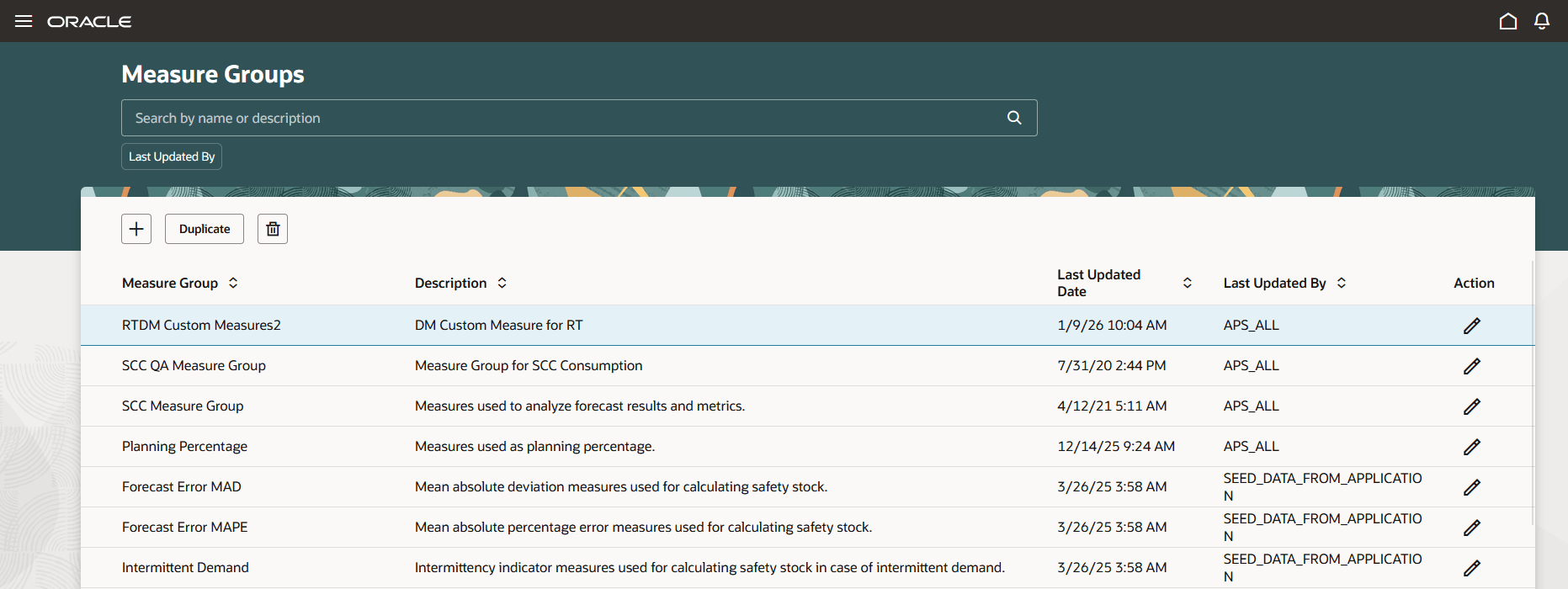 メジャー・グループ・ページ