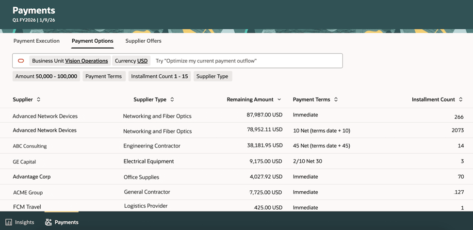 ユーザーは、サプライヤの今後の買掛/未払金賦払をレビューし、今後数週間以内に期限が切れるものを識別できます