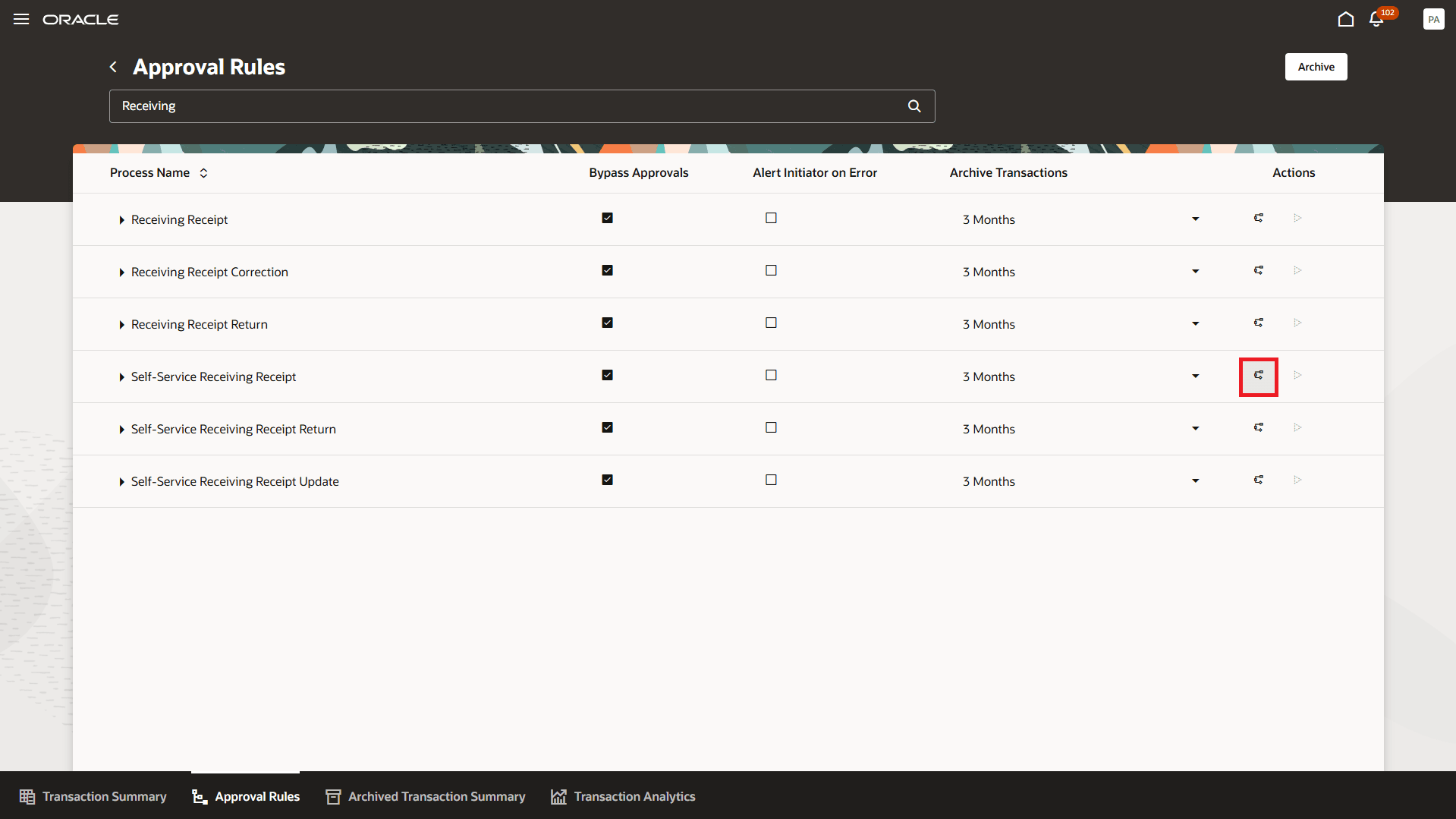 トランザクション・コンソール- 「承認ルール」タブ