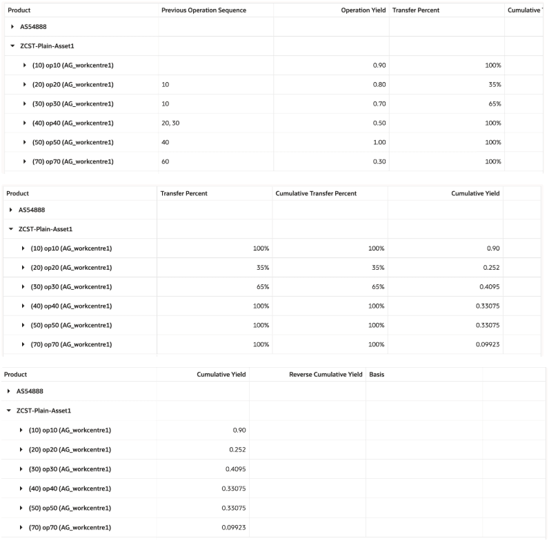 「積上原価」ページに追加された属性