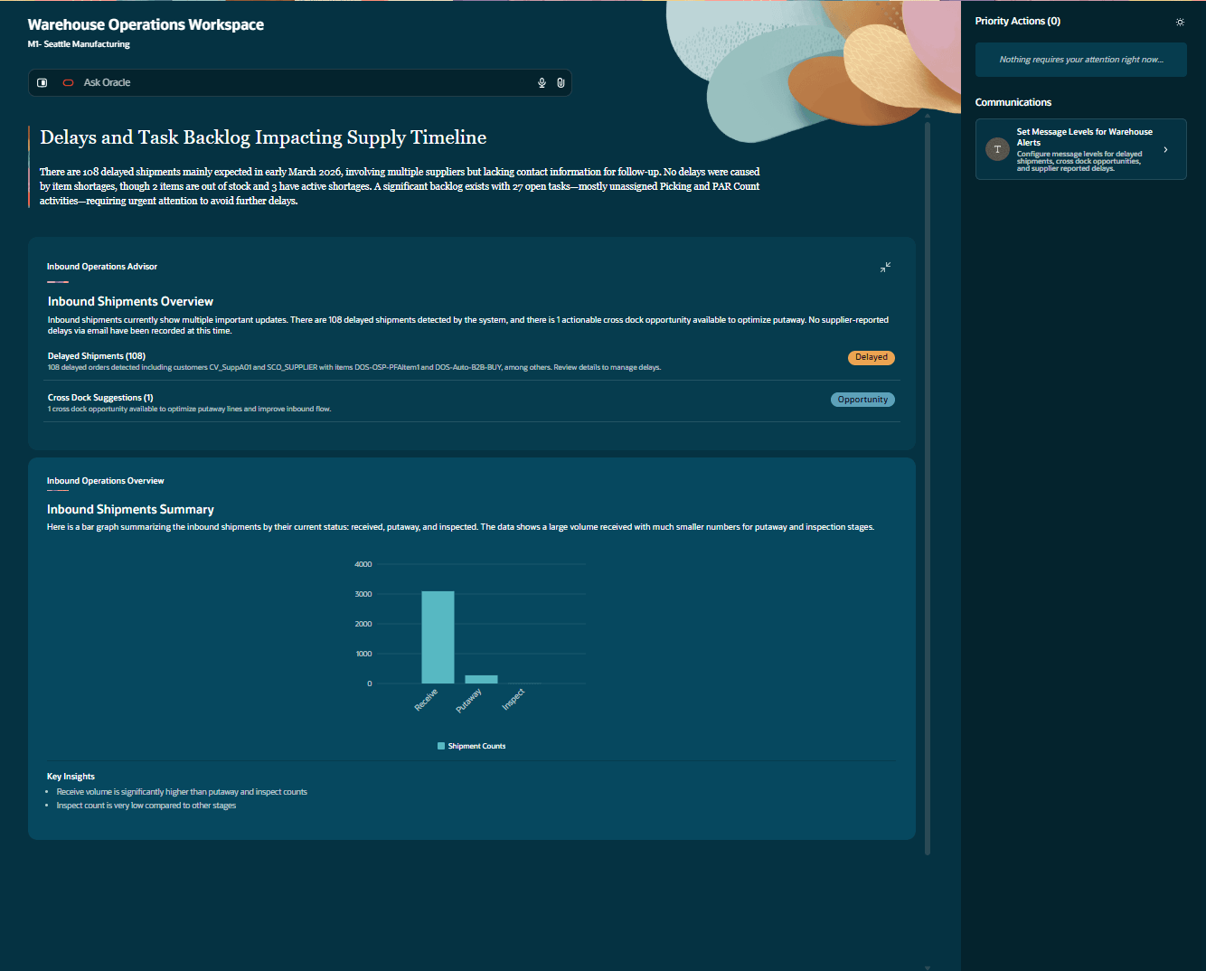 インバウンド操作アドバイザ
