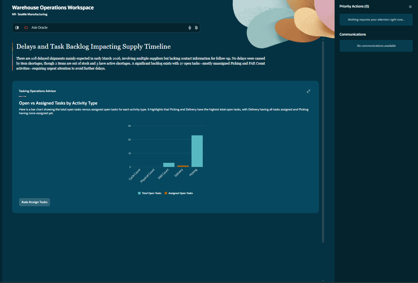 タスク実行アドバイザ
