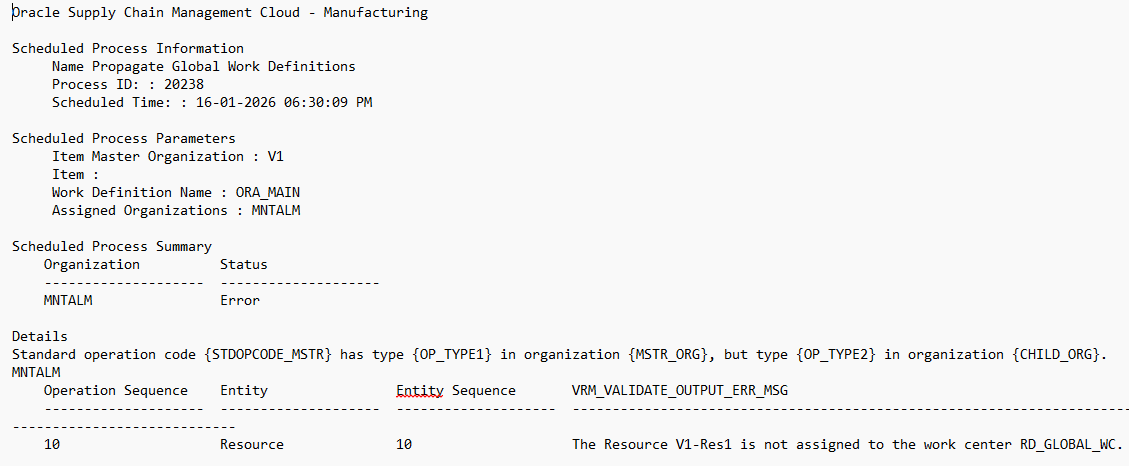 作業定義を子組織に割り当てる際のプロセス・エラーの例。
