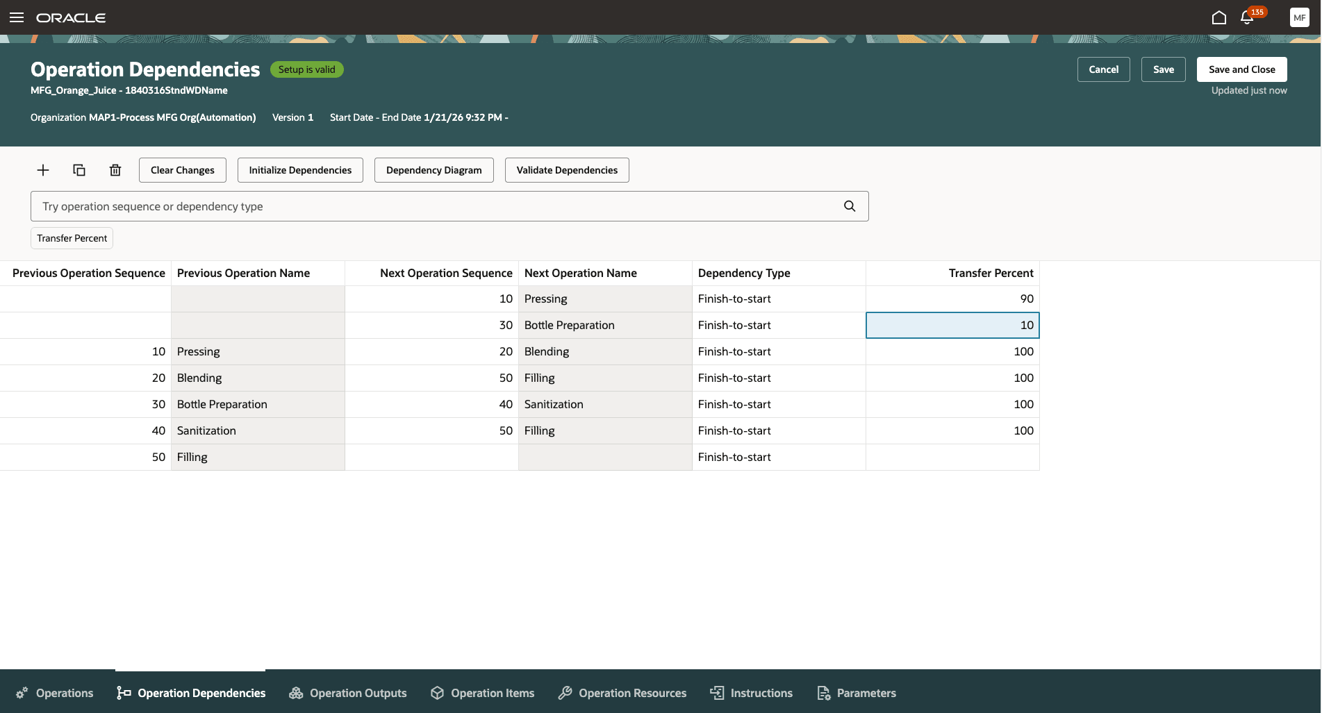プロセス作業定義の工程依存