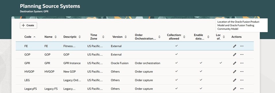 プランニング・ソース・システム