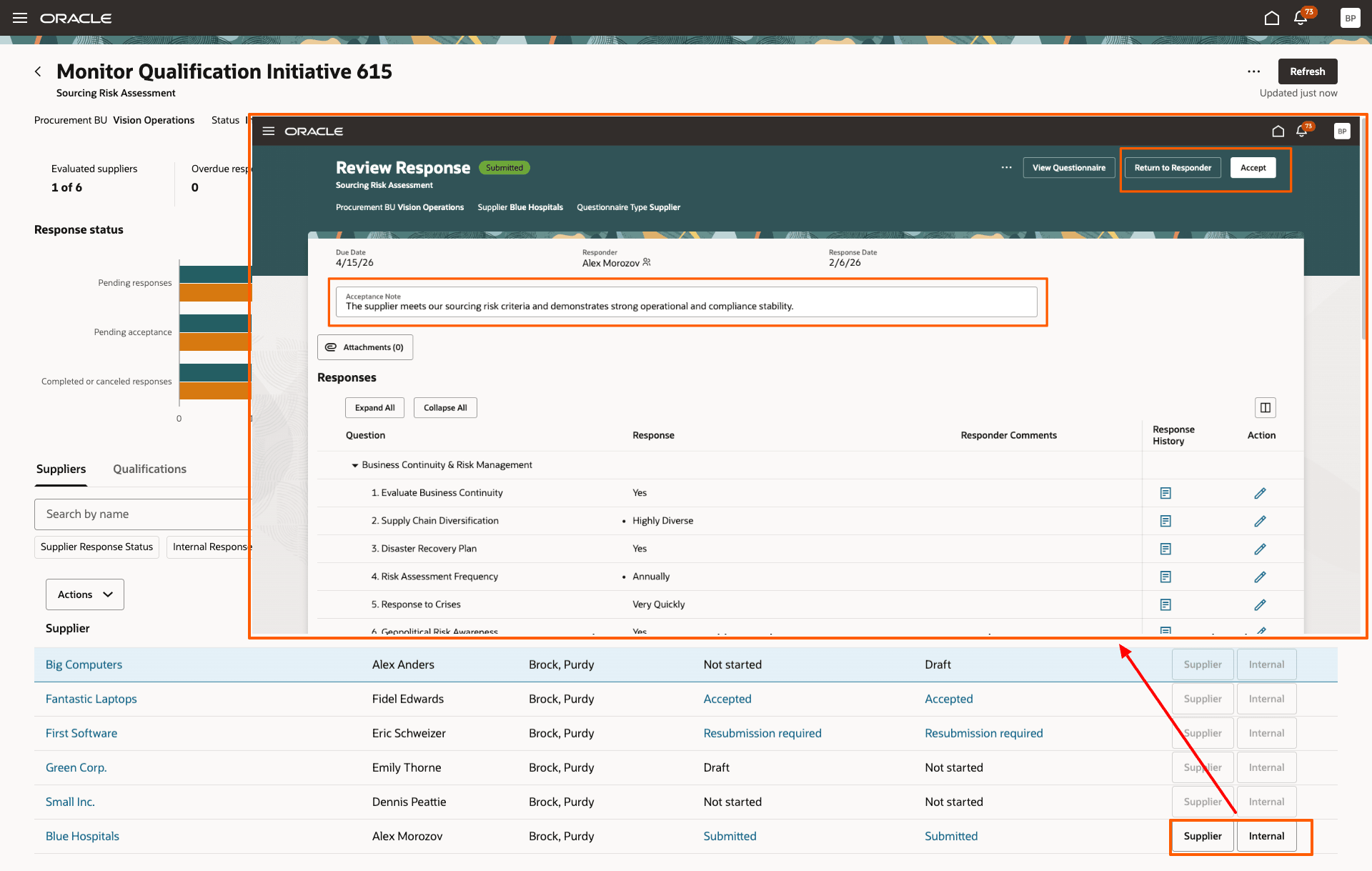 応答のレビュー