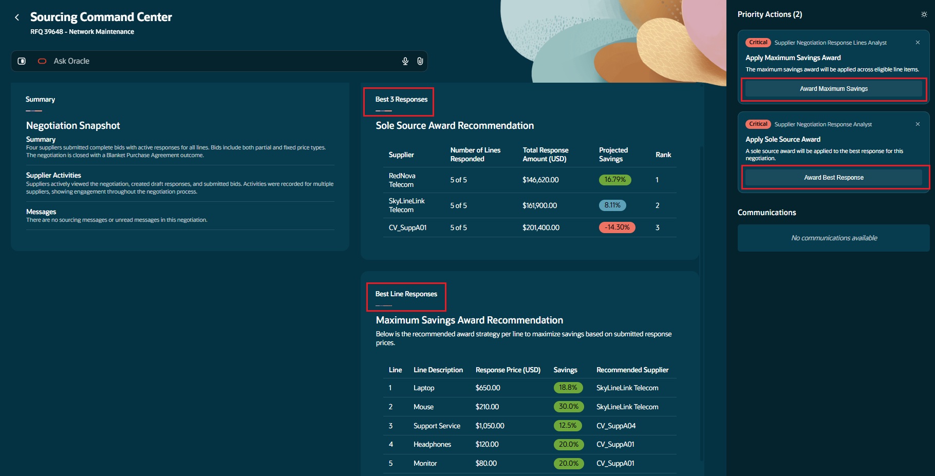 最適応答および推奨優先度処理のネゴシエーション落札詳細
