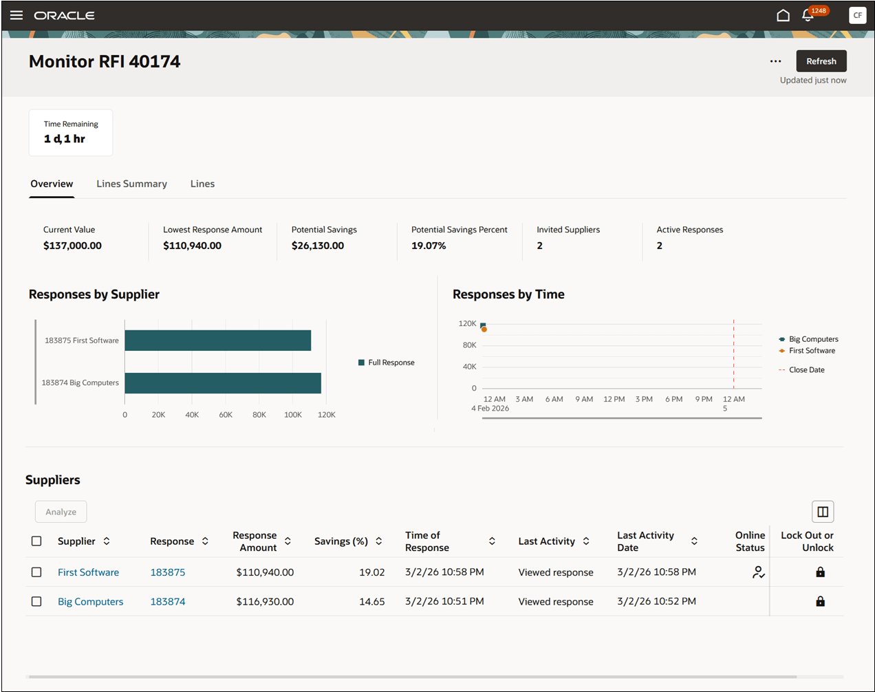 情報依頼のモニター