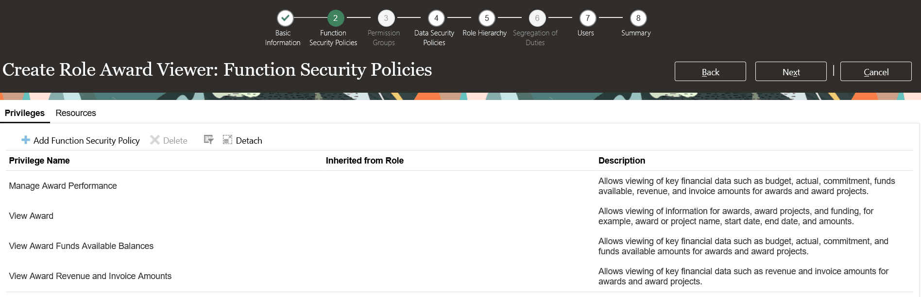 機能セキュリティ権限