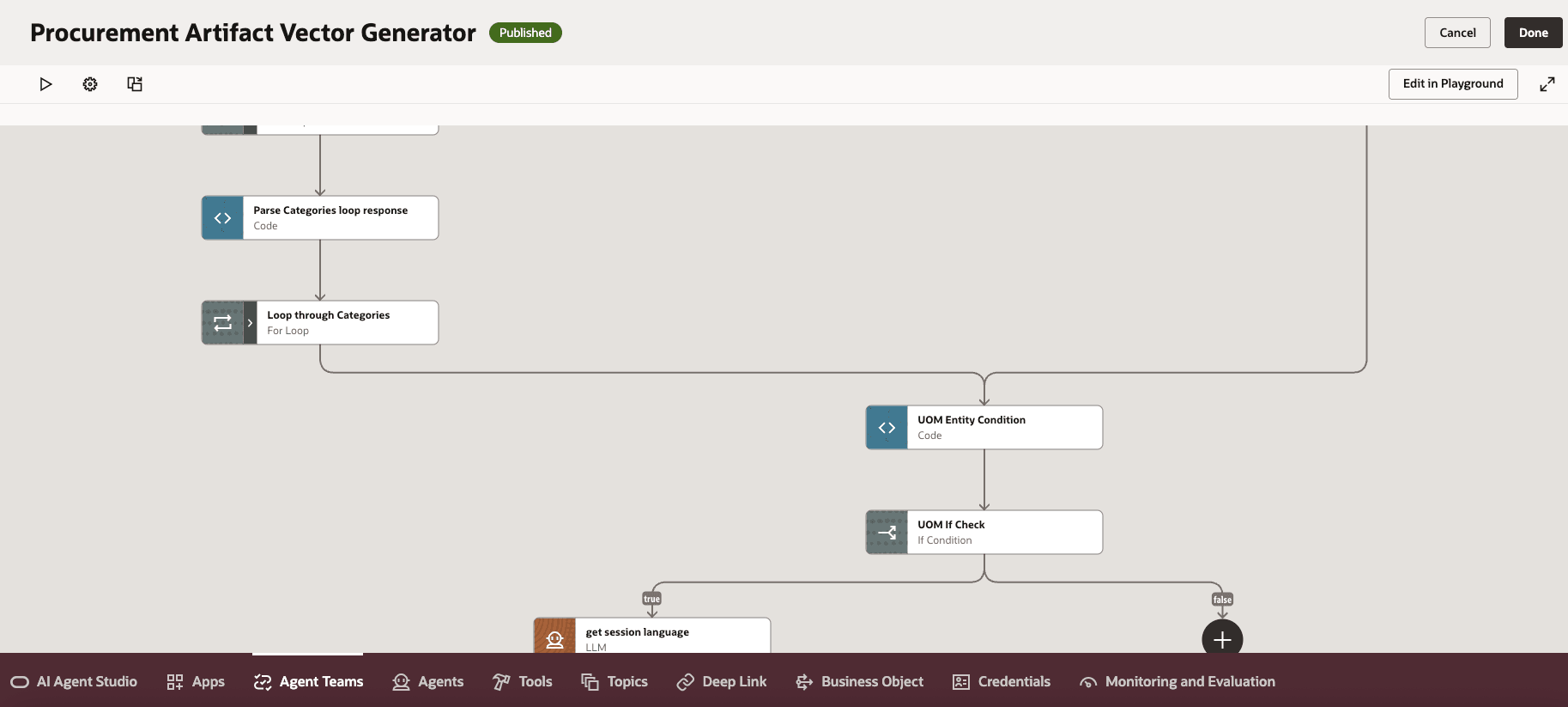 調達アーティファクト・ベクトル・ジェネレータ