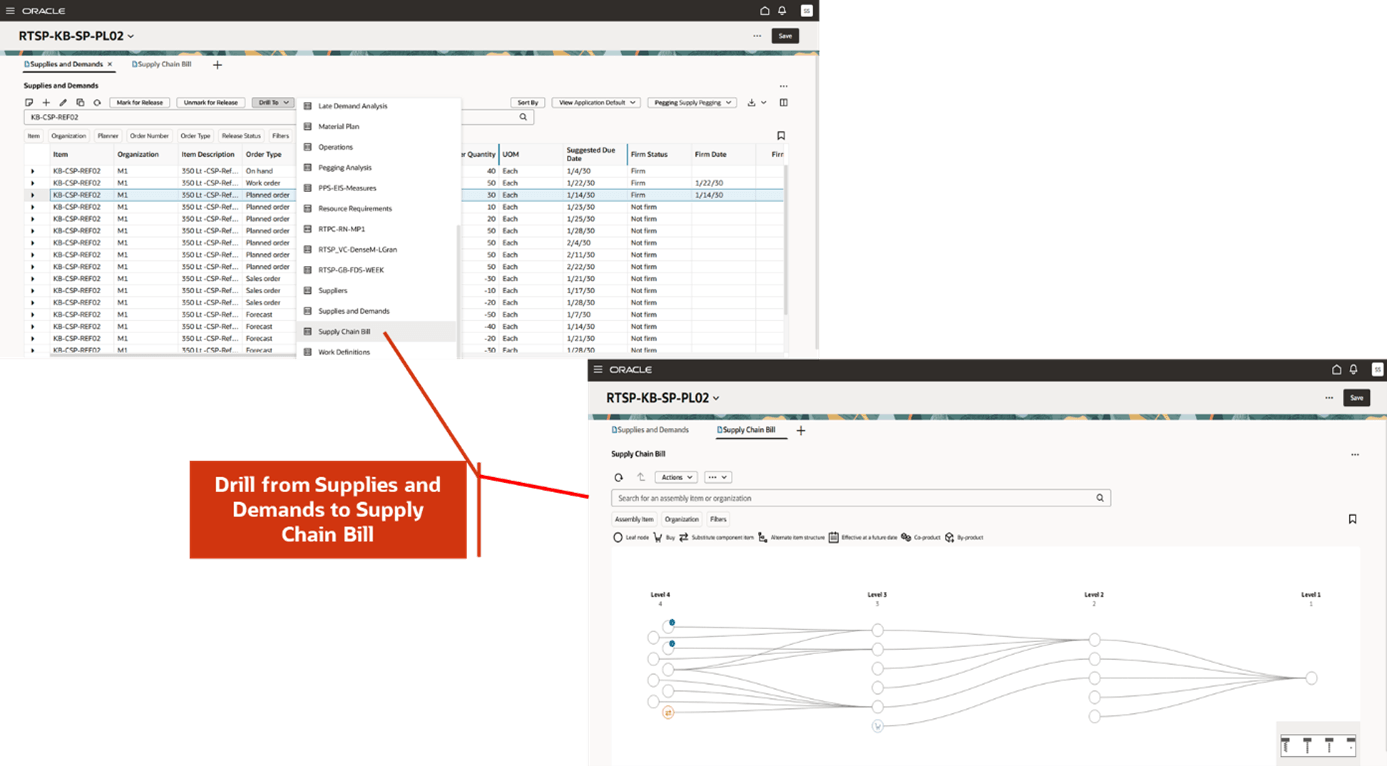 供給や需要などの他の表からのサプライ・チェーン構成表へのアクセス