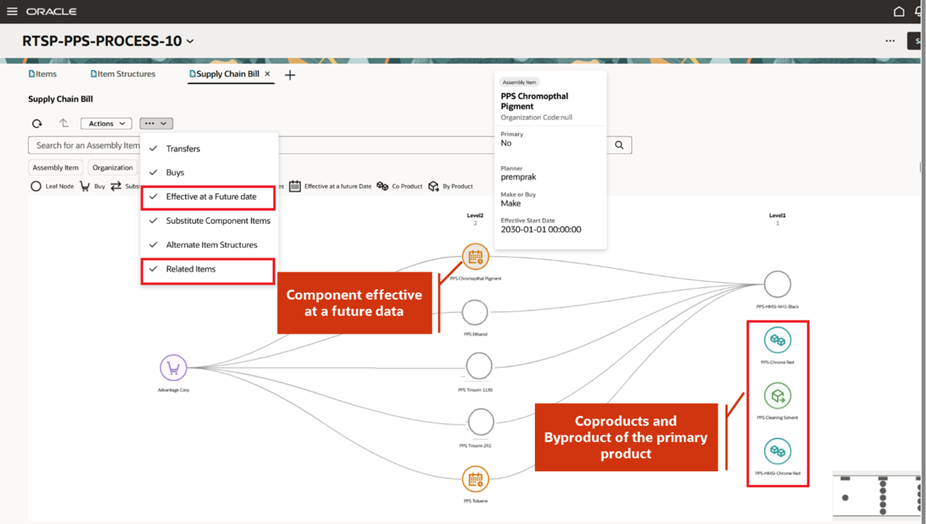 将来の日付に有効な関連アイテムおよびコンポーネント