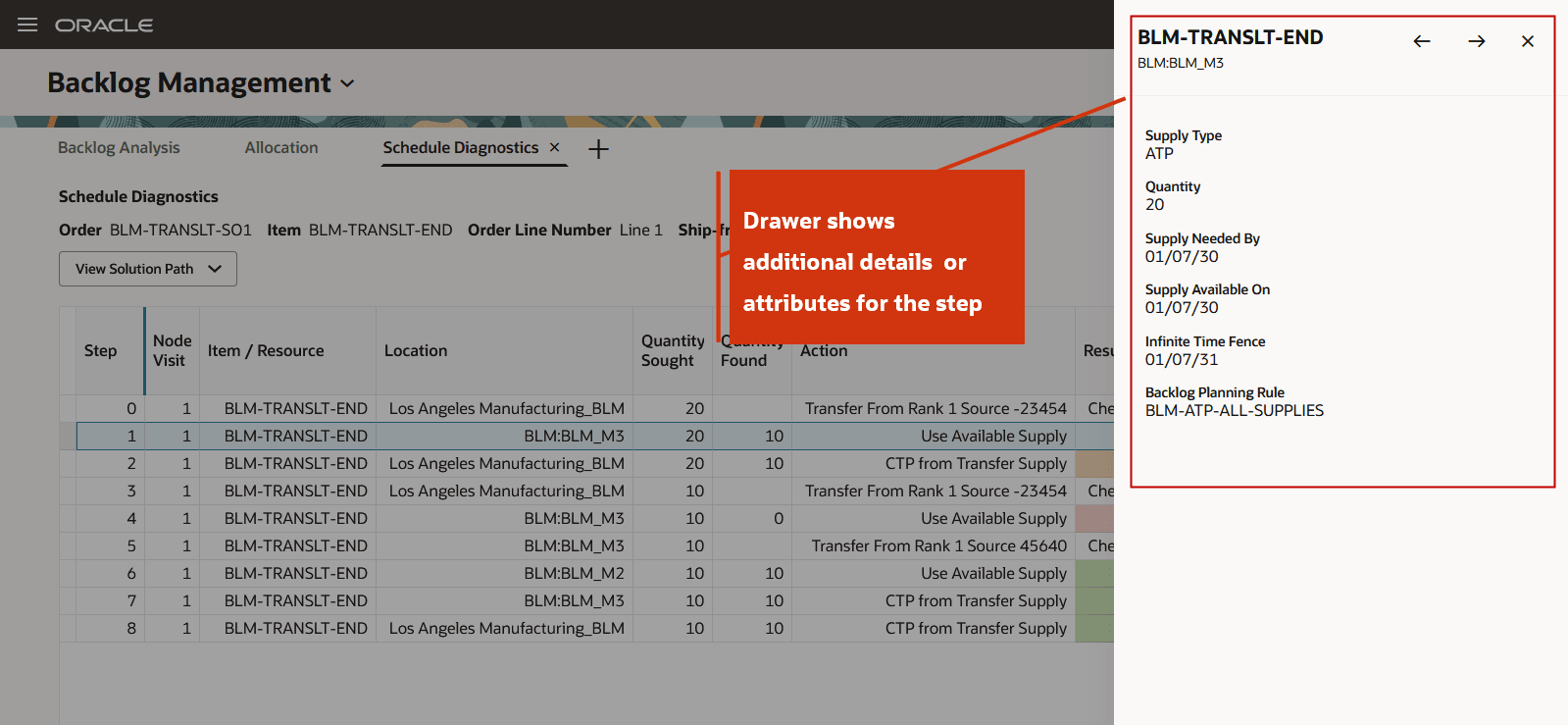 ステップの追加詳細