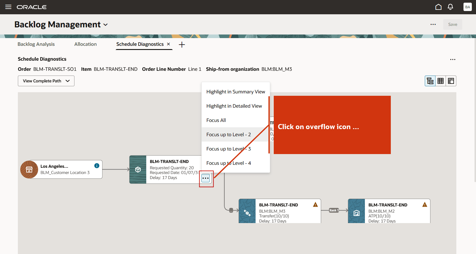 レベル2にフォーカス