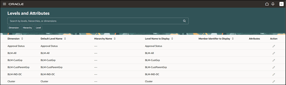 レベルおよび属性ページ