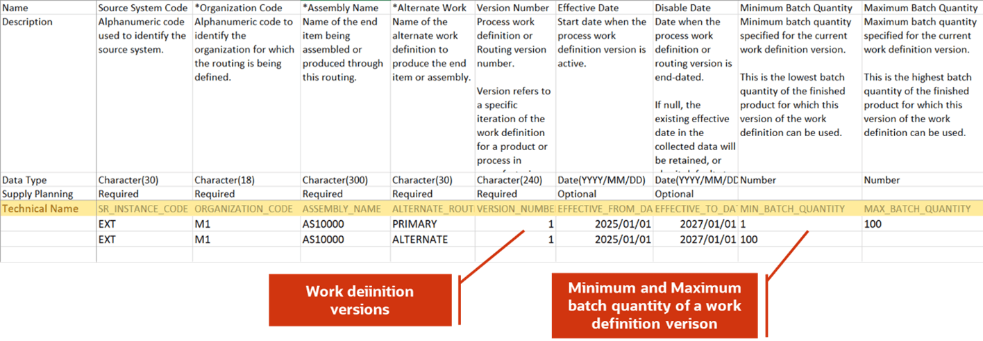 RoutingVersions FBDI