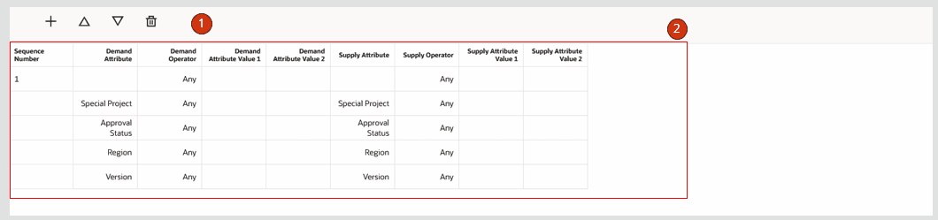 ネッティング順序詳細