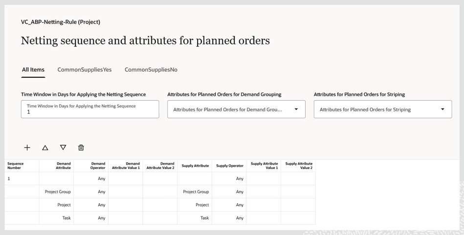 初期ネッティング順序が作成されました