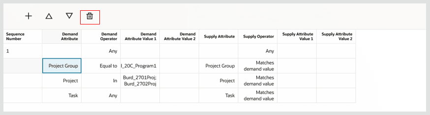 ネッティング順序の削除