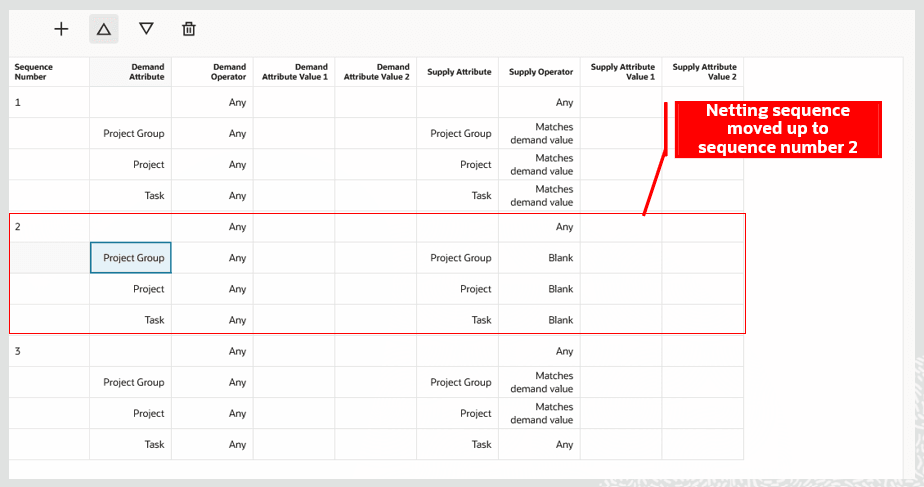 ネッティング順序が上に移動されました