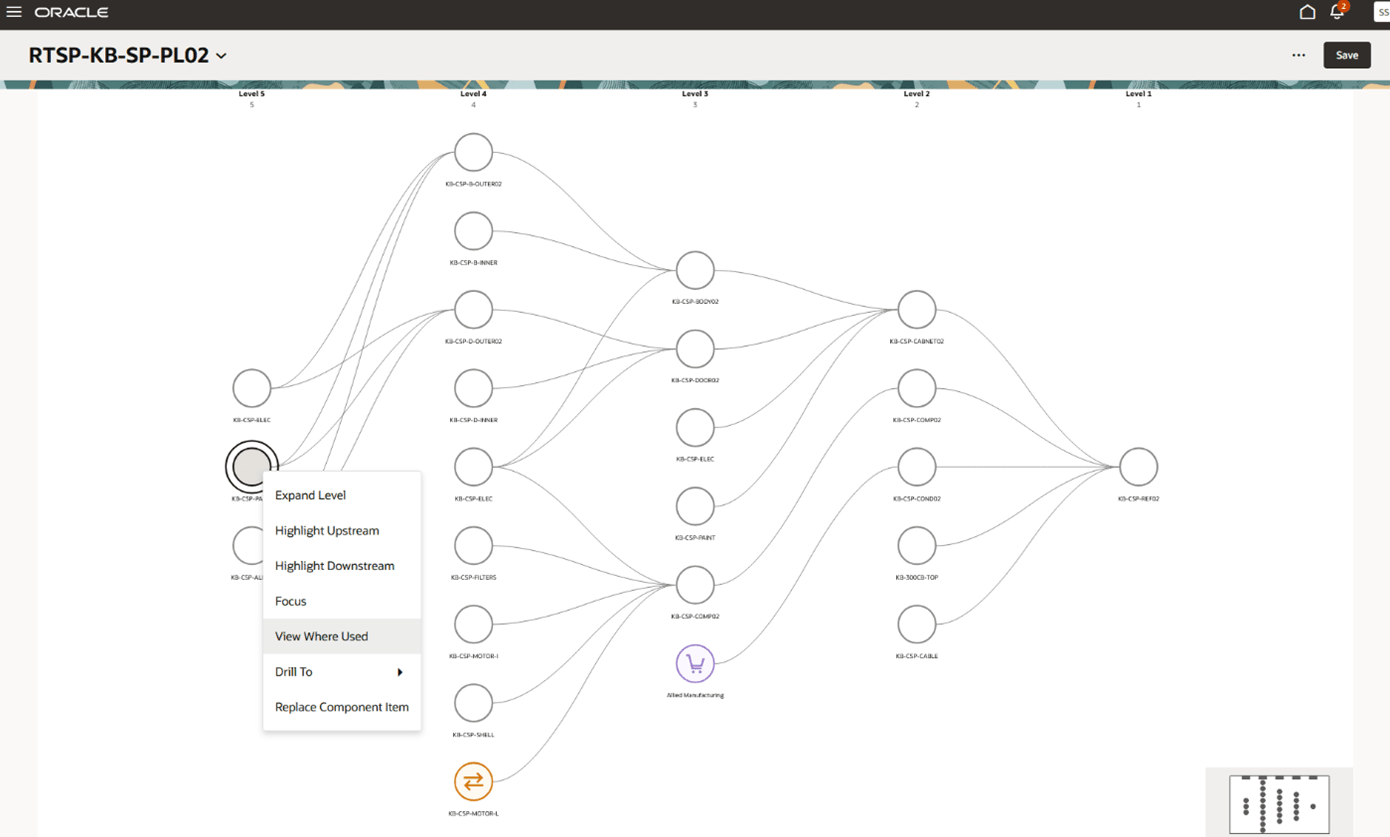 使用箇所の表示
