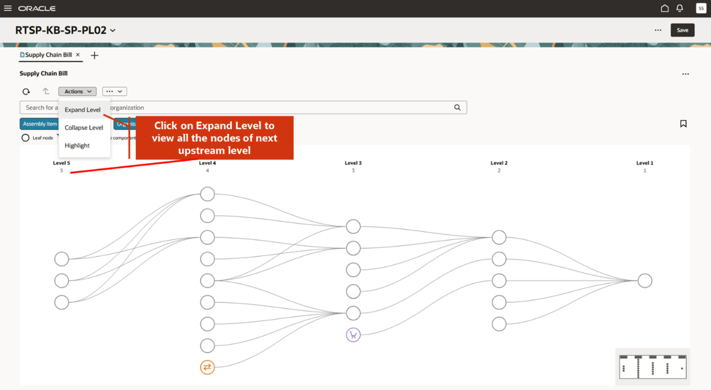 レベルの展開および縮小