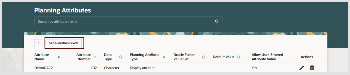 割当レベルの設定