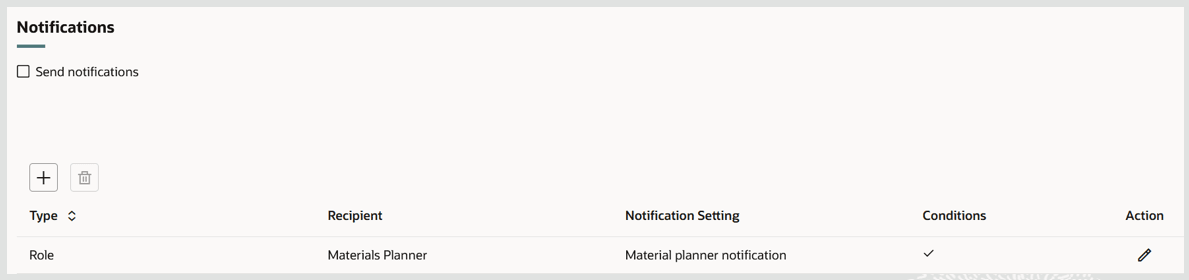 通知詳細が保存されました