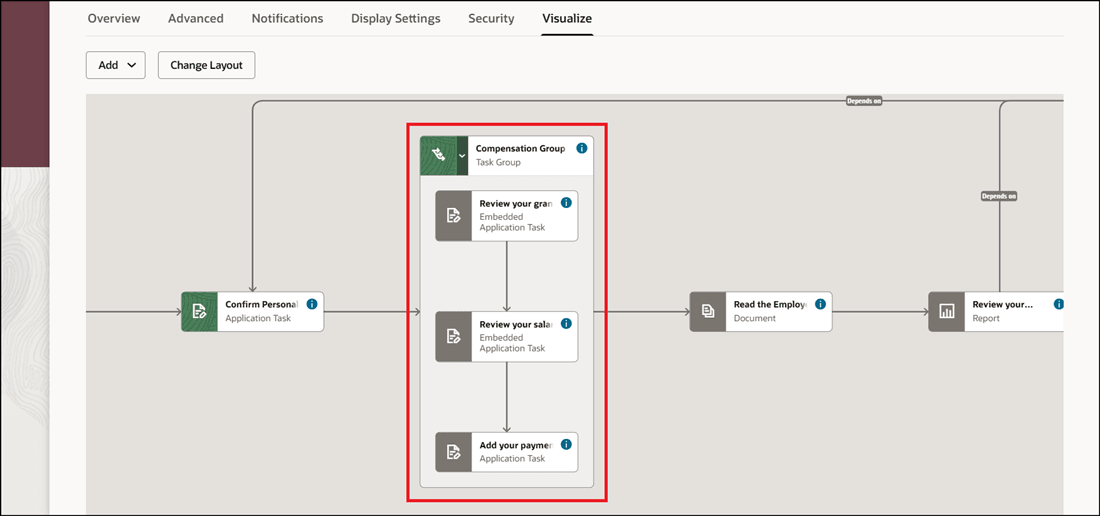 タスク・グループ内のタスクの表示