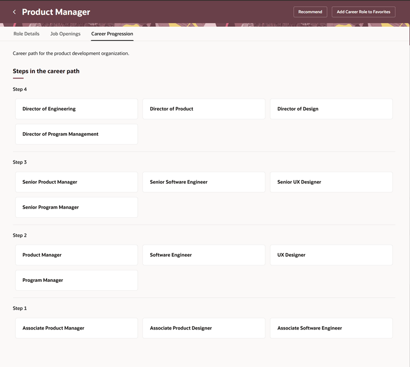 「キャリア進捗」タブ