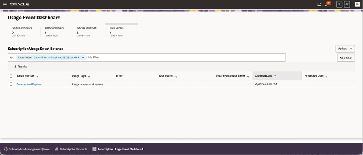 使用イベント・ダッシュボード