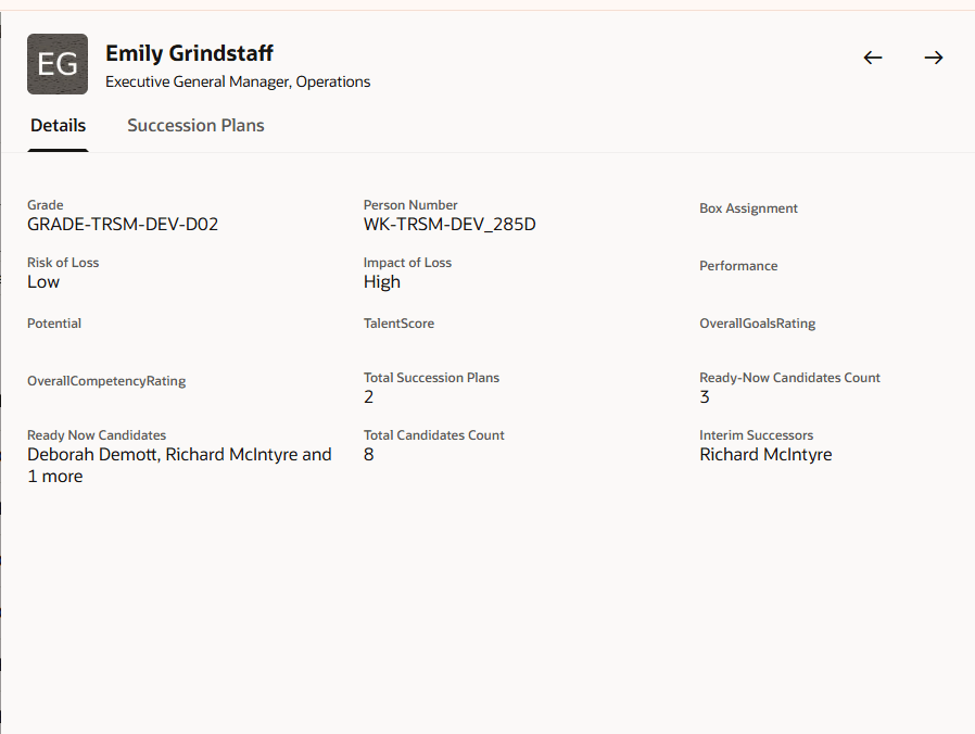 チーム・メンバーの詳細を示すパネル
