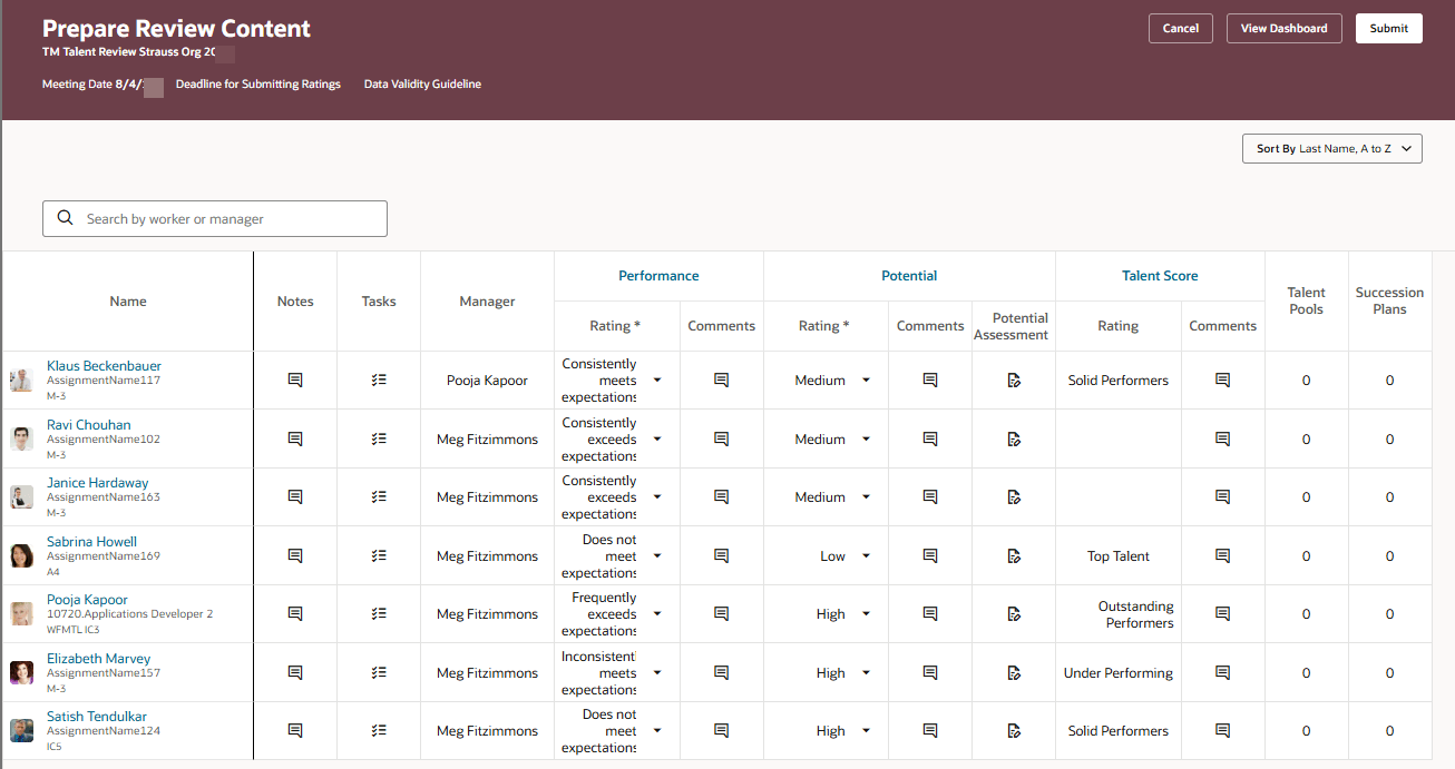 必須および読取り専用評点がある「レビュー内容の準備」ページ
