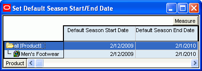 Default Dates Worksheet