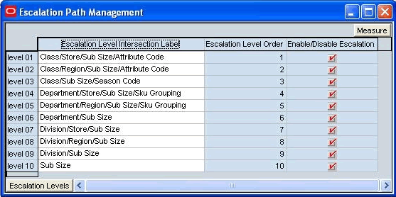 Administration Workbook