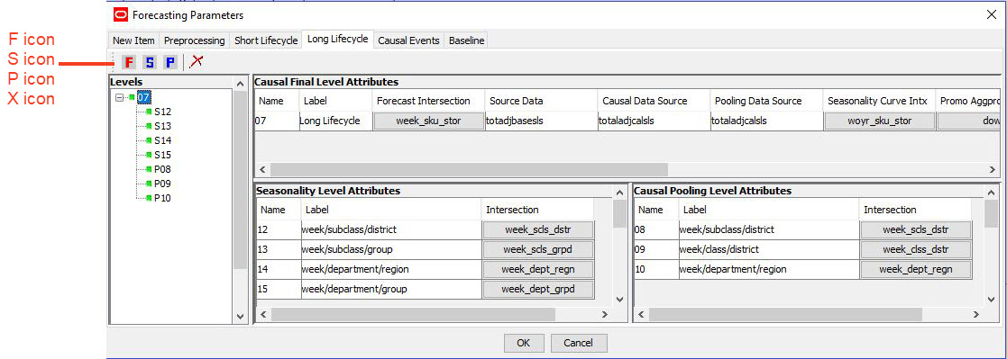 Surrounding text describes Figure 3-8 .