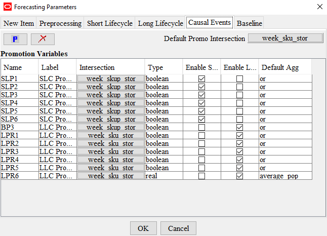 Surrounding text describes Figure 3-9 .